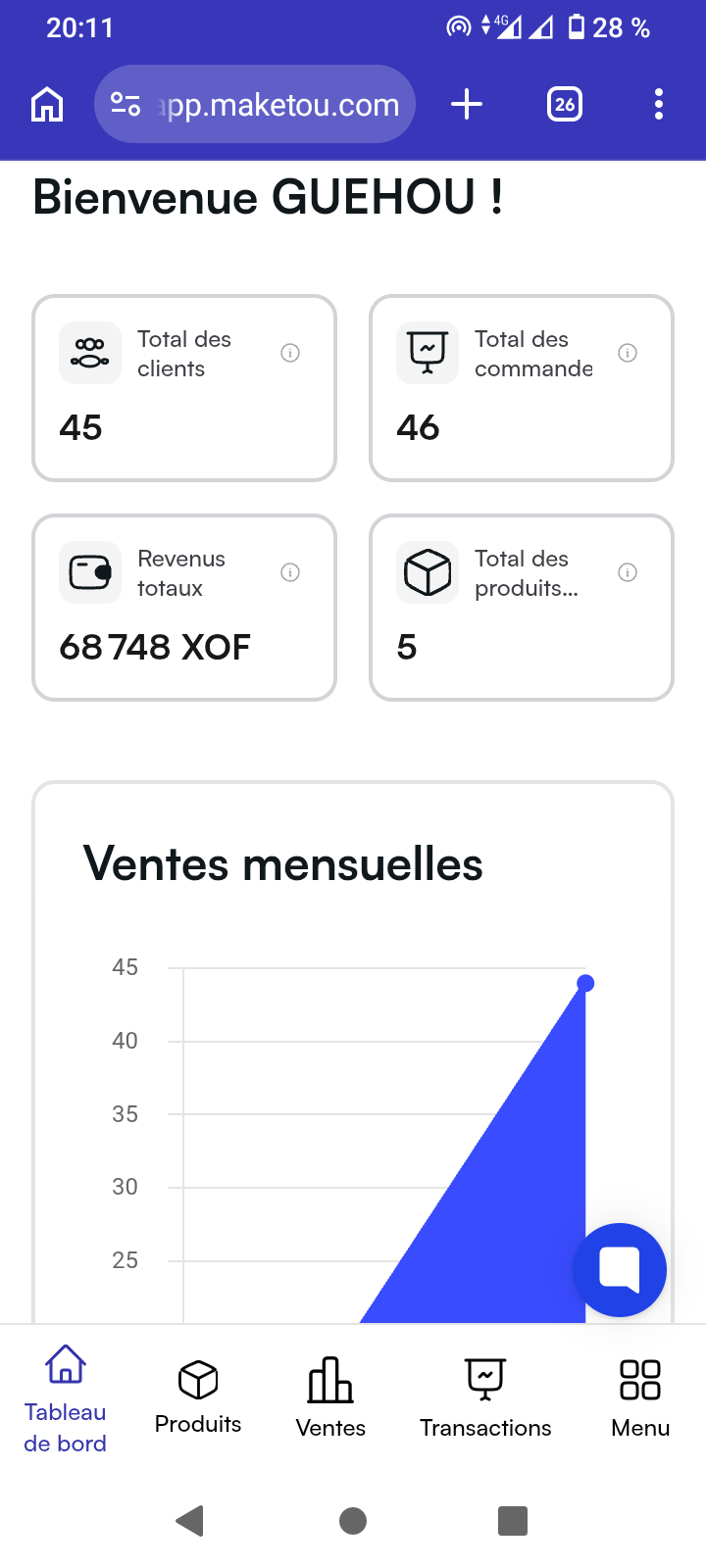 Résultat étudiant 62