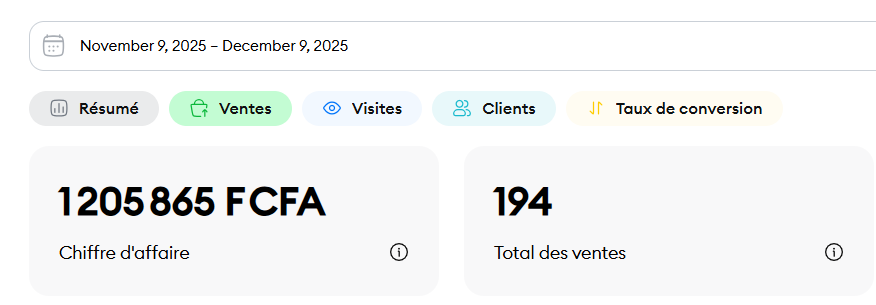 Résultat étudiant 65