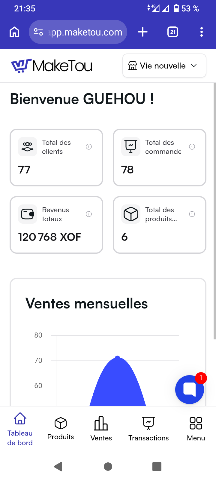 Résultat étudiant 63