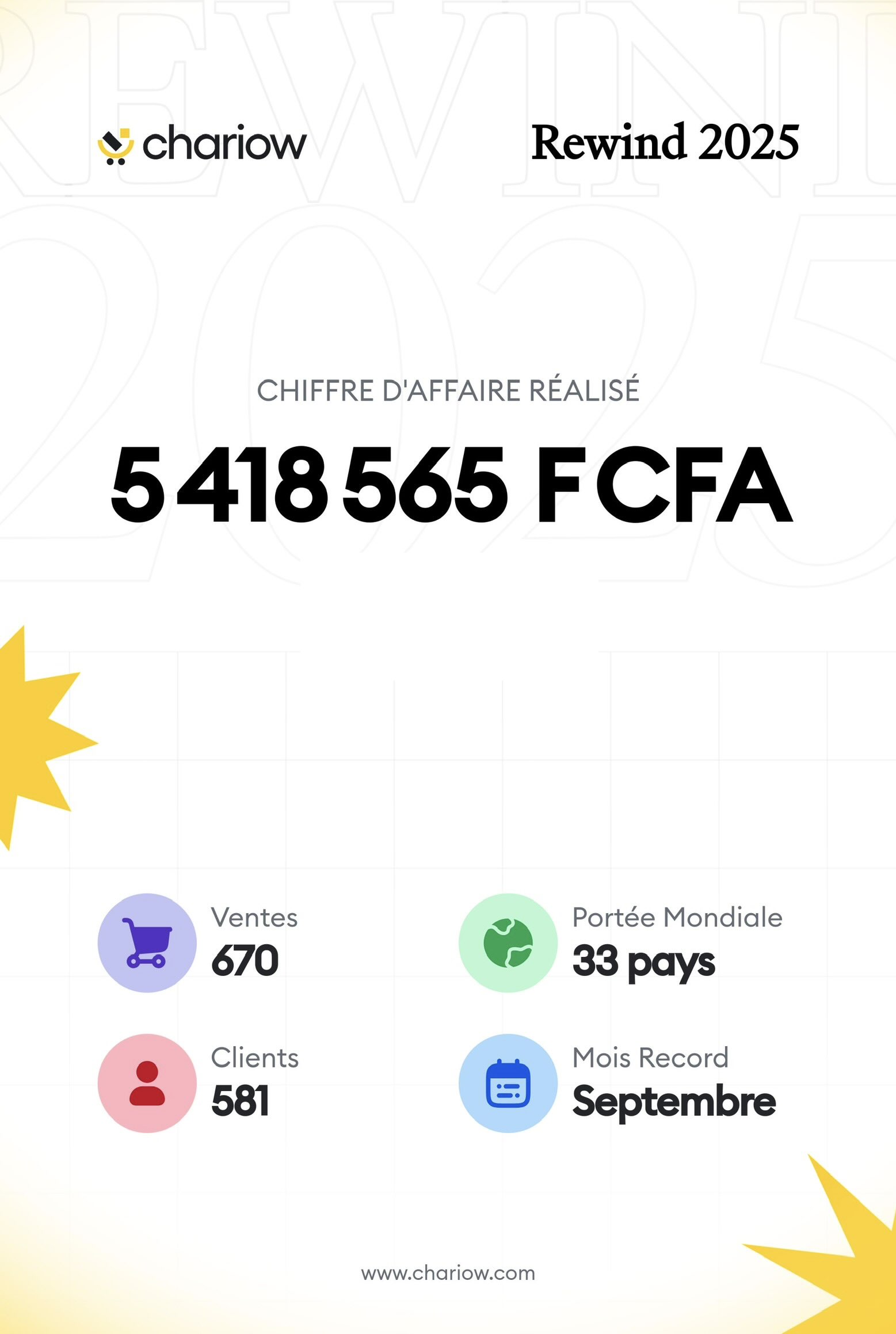 Résultat étudiant 37